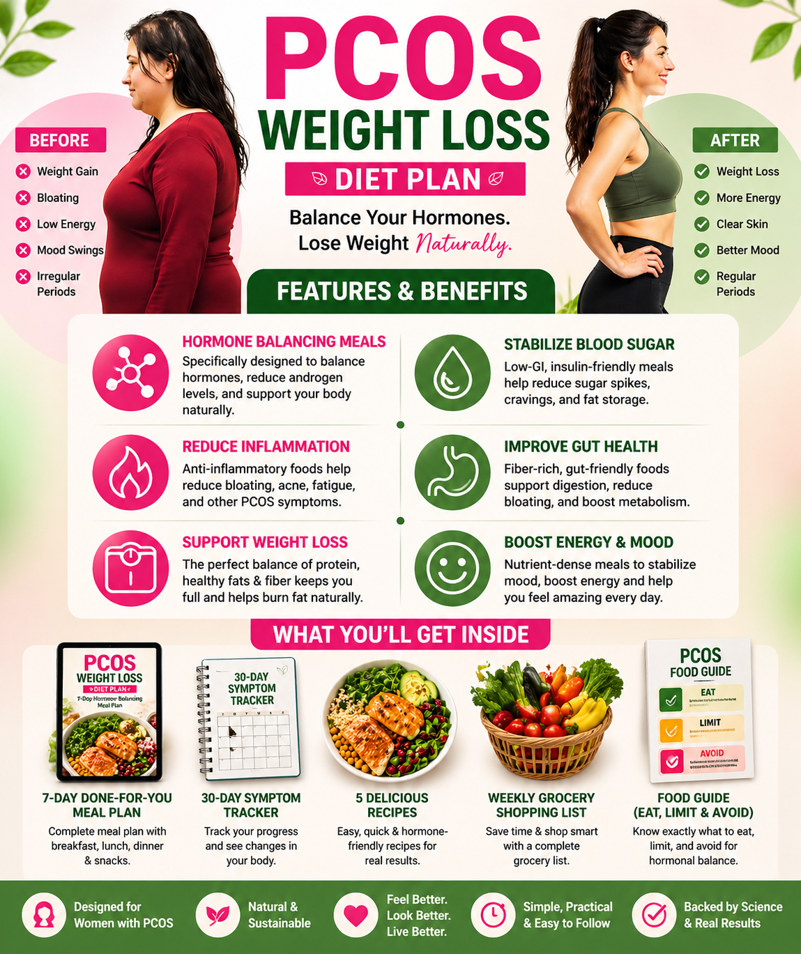 PCOS Weight Loss Diet Plan PDF — 7-Day Hormone-Balancing Meal Plan + 30-Day Symptom Tracker