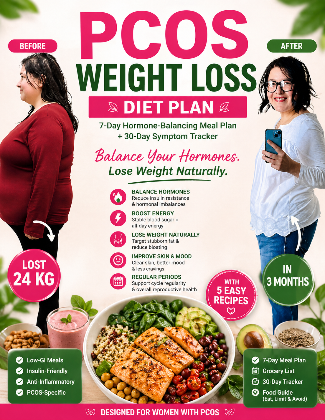 PCOS Weight Loss Diet Plan PDF — 7-Day Hormone-Balancing Meal Plan + 30-Day Symptom Tracker